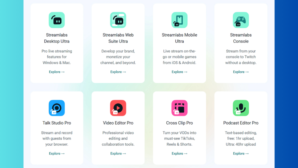 Streamlabs Ultra Included Services